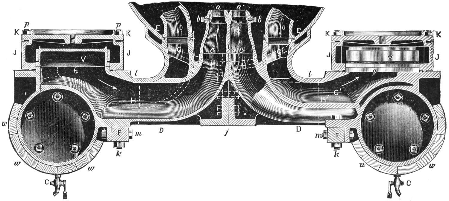 Steam pipes