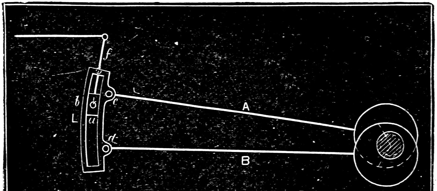Eccentric mechanism