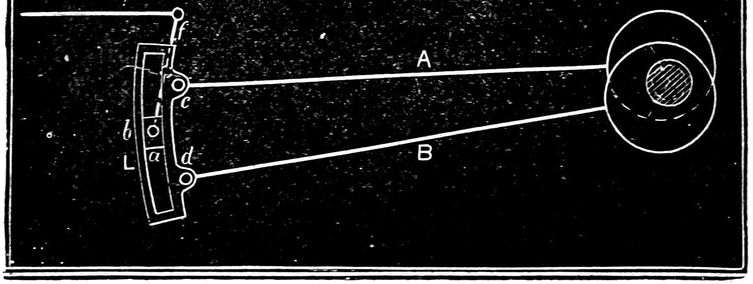Eccentric mechanism