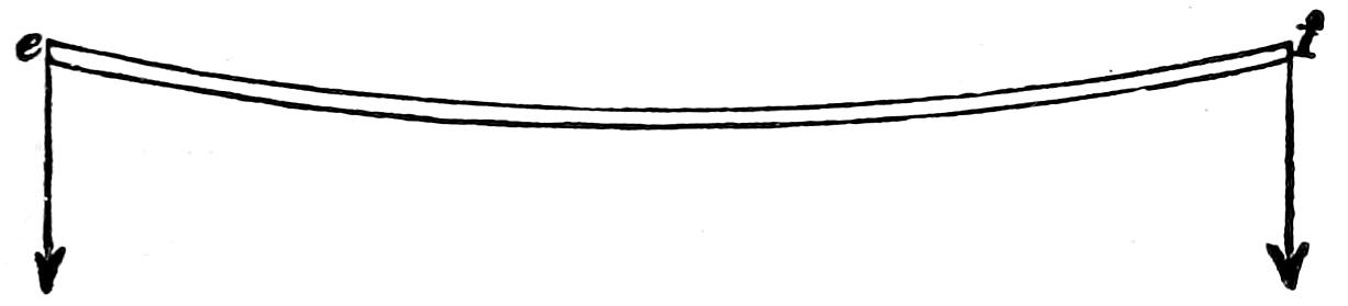 Leaf spring