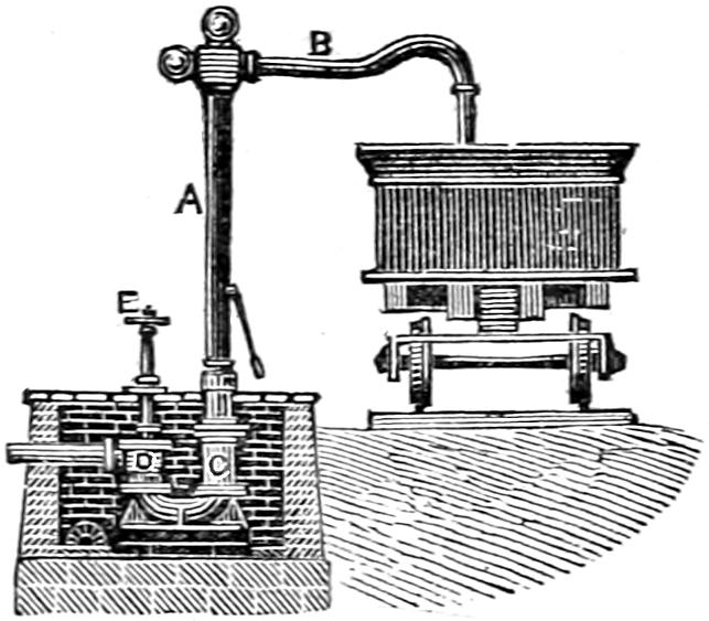Water-crane