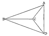 Vertical line AD on the right, with point B far left and interior point C, forming triangles BAC and BDC. Lines radiate from B through C to AD, illustrating a proposition about angles or distances from an external point.