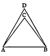 Two nested triangles sharing base AB, outer triangle ADB with apex D, inner triangle ACB with apex C just below, with apexes D and C positioned nearer together.