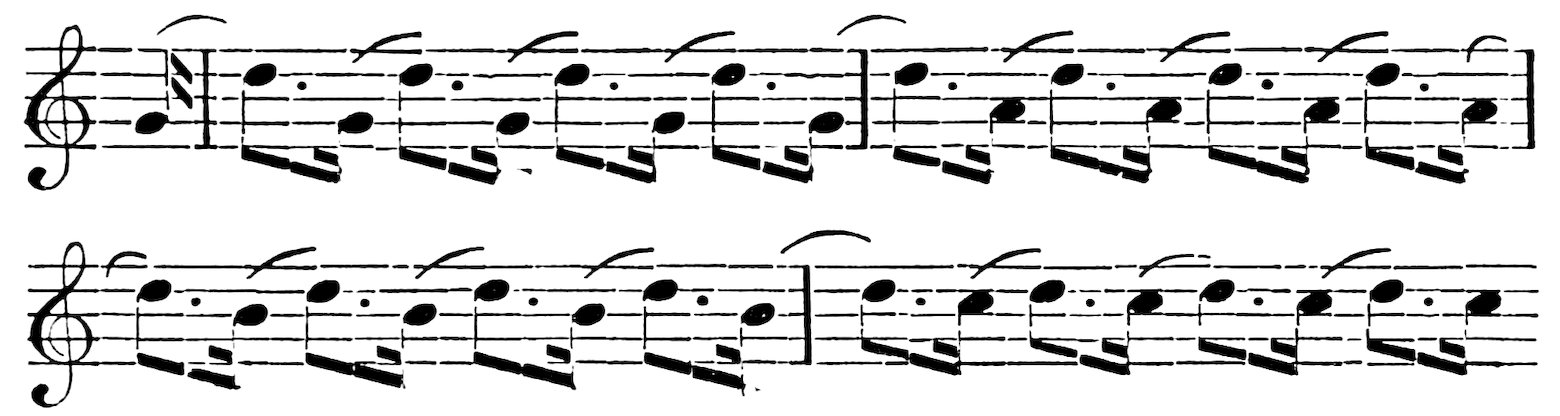 Two musical staves showing rhythmic notation with repeated dotted eighth and sixteenth note patterns, featuring slurs across several measures.