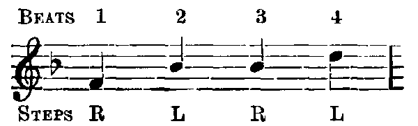 This is called in the Notation&mdash;4/1.