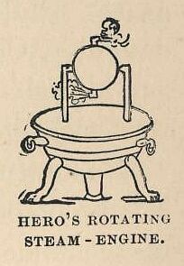 235.jpg Hero&rsquo;s Rotating Steam Engine 