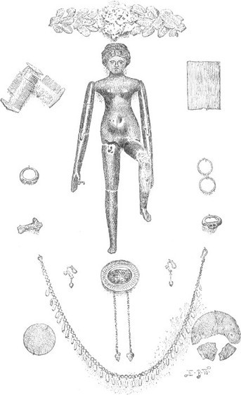 OBJECTS FOUND IN THE GRAVE OF CREPEREIA TRYPH&AElig;NA
