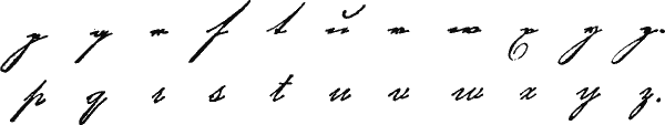 German Lowercase Letters p through z