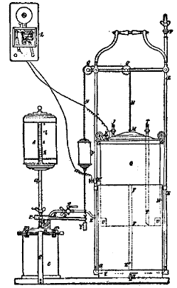 FIG. 2.&mdash;CLAUZOLLES' ACETYLENE APPARATUS