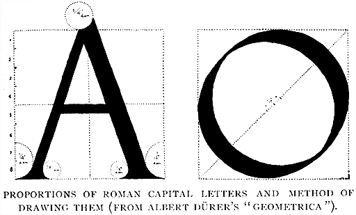 Proportions of Roman Capital Letters
and Method of Drawing Them (From Albert D&uuml;rer's  &ldquo;;Geometrica&rdquo;;).