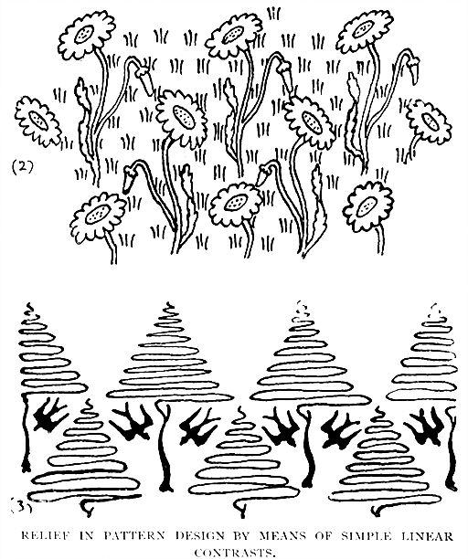 Relief in Pattern Design by Means
of Simple Linear Contrasts (2), (3)