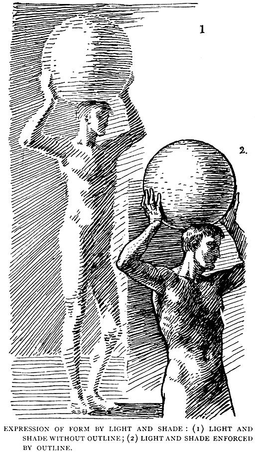 Expression of Form by Light and Shade:
(1) Light and Shade Without Outline; (2) Light and Shade Enforced
by Outline.