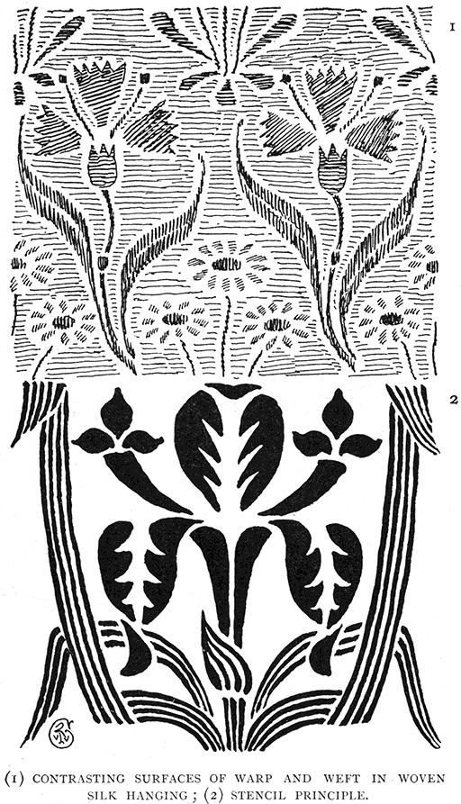 (1) Contrasting Surfaces of Warp
and Weft in Woven Silk Hanging; (2) Stencil Principle.