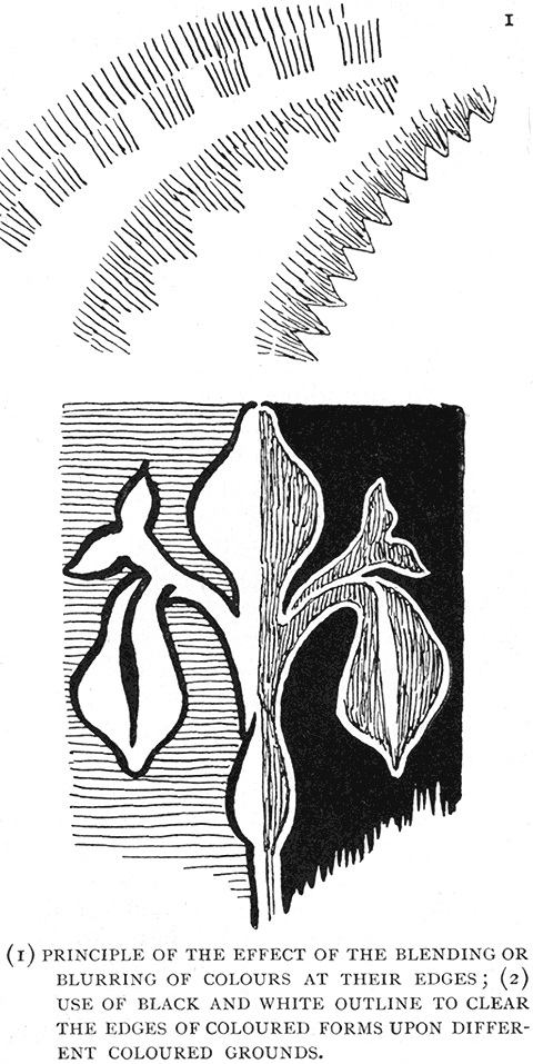 (1) Principle of the Effect of the Blending or
Blurring of Colours at Their Edges; (2)
Use of Black and White Outline to Clear
the Edges of Coloured Forms upon Different
Coloured Grounds.
