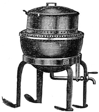Fig. 6. STEAM JACKET&mdash;MADE TO ORDER.