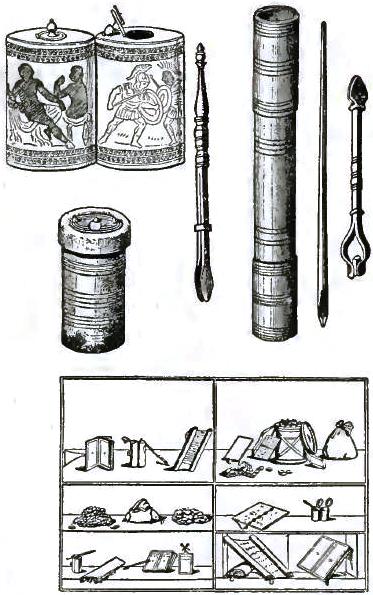 FIGURE 189.
			INSTRUMENTS USED IN WRITING