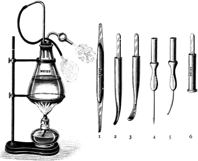 McKeown&rsquo;s Irrigation Apparatus