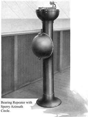 Bearing Repeater with
Sperry Azimuth
Circle.
