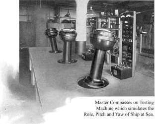 Master Compasses on Testing Machine which simulates the
 Roll, Pitch and Yaw of Ship at Sea.