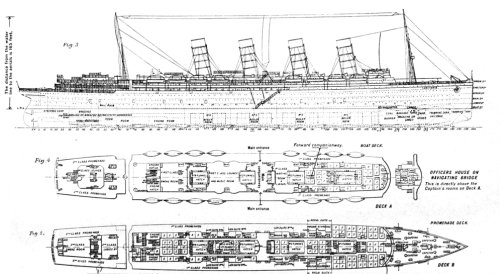 Image unavailable: THE CUNARD LINER “LUSITANIA;” LONGITUDINAL ELEVATION AND
DECK PLANS.

CONSTRUCTED BY MESSRS. JOHN BROWN AND CO., LIMITED, SHIPBUILDERS AND
ENGINEERS, CLYDEBANK.