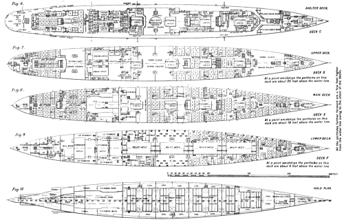 Image unavailable: THE CUNARD LINER “LUSITANIA;” LONGITUDINAL ELEVATION AND
DECK PLANS.

CONSTRUCTED BY MESSRS. JOHN BROWN AND CO., LIMITED, SHIPBUILDERS AND
ENGINEERS, CLYDEBANK.