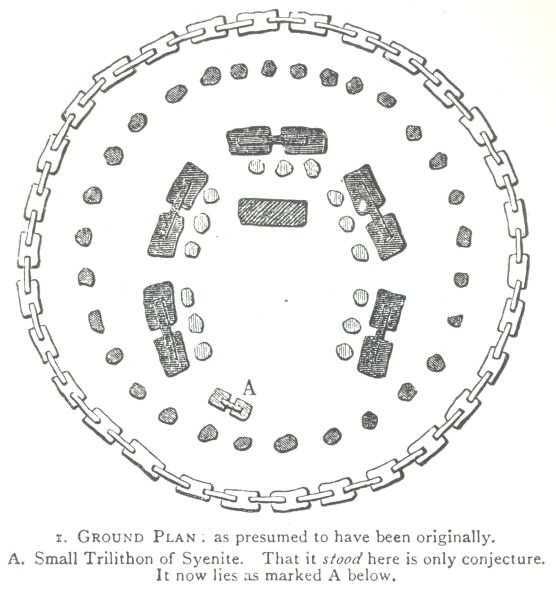 Ground plan as presumed to have been originally.  A.  Small
Trilithon of Syenite.  That it stood here is only conjecture.  It
now lies as marked A below