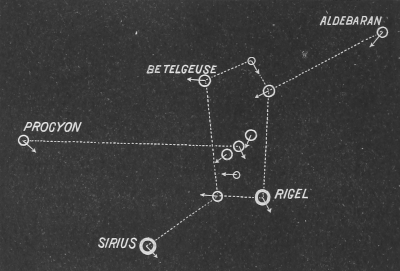 orion
